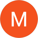 Miguel Angel M. profile picture